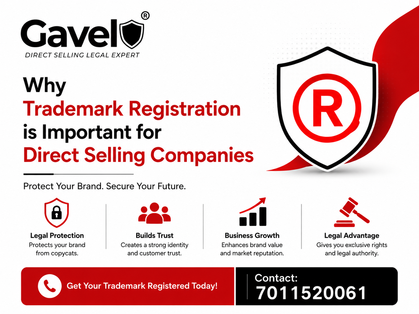 Why Trademark Registration is Important for Direct Selling Companies